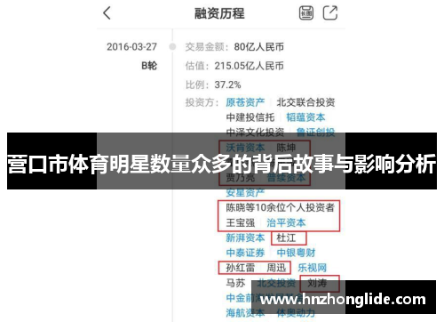 营口市体育明星数量众多的背后故事与影响分析