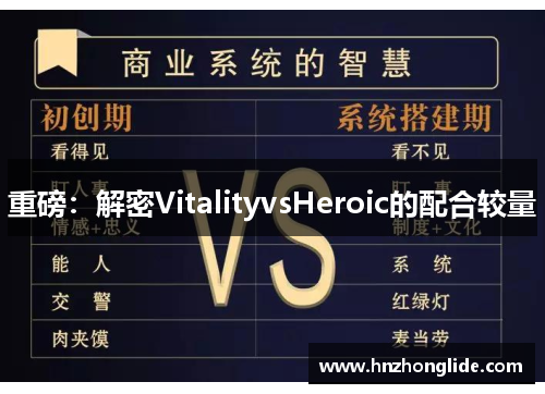 重磅：解密VitalityvsHeroic的配合较量